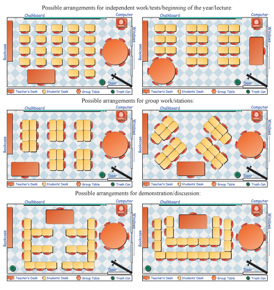 Classroom Seating Arrangements